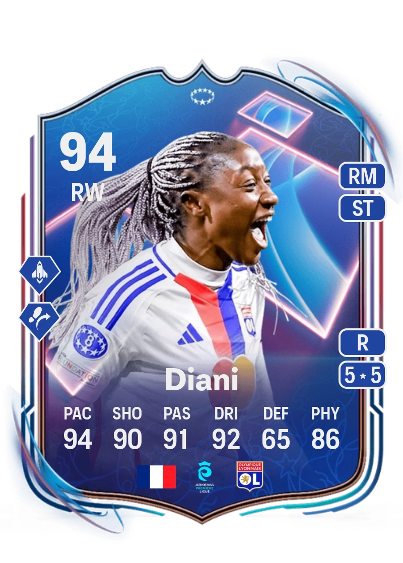 Kadidiatou Diani UWCL Dreamchasers 94 Overall Rating