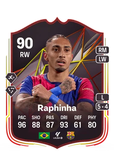 EA FC 24 Raphinha World Tour