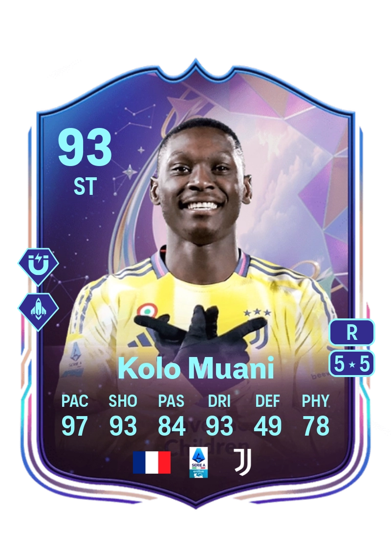 Randal Kolo Muani Fantasy FC 93 Overall Rating