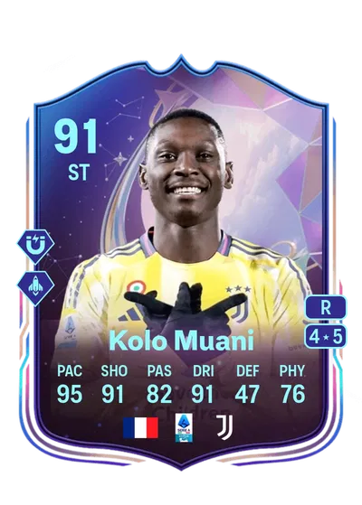 EA FC 24 Randal Kolo Muani Fantasy FC