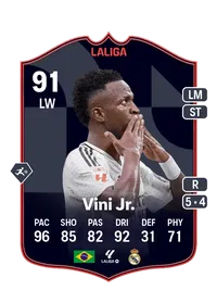 Vini Jr. POTM LALIGA EA SPORTS 91 Overall Rating