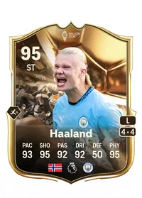 Erling Haaland Ballon d'Or 95 Overall Rating