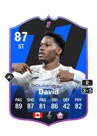 Jonathan David POTM Ligue 1 87 Overall Rating