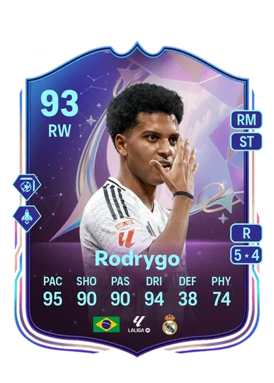 EA FC 24 Rodrygo Fantasy FC