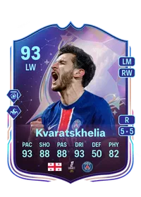 Khvicha Kvaratskhelia Fantasy FC 93 Overall Rating