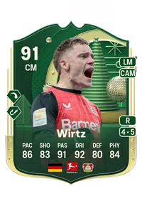 Florian Wirtz Winter Wildcards 91 Overall Rating