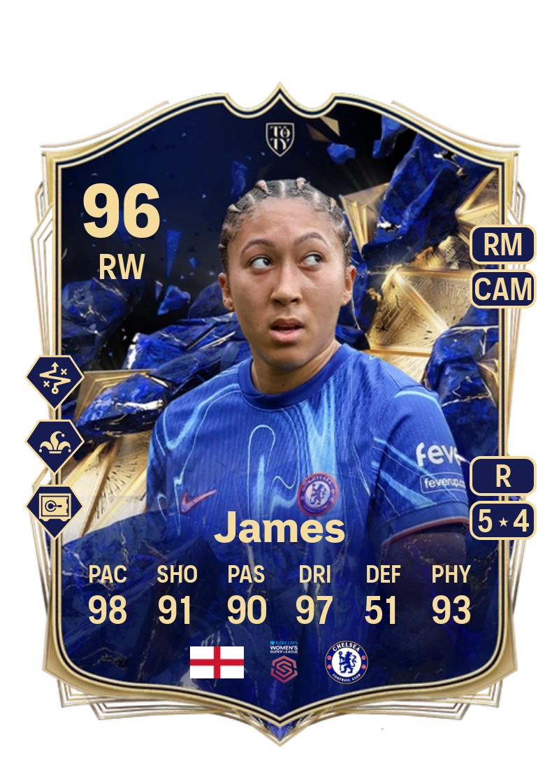 Lauren James Team of the Year 96 Overall Rating