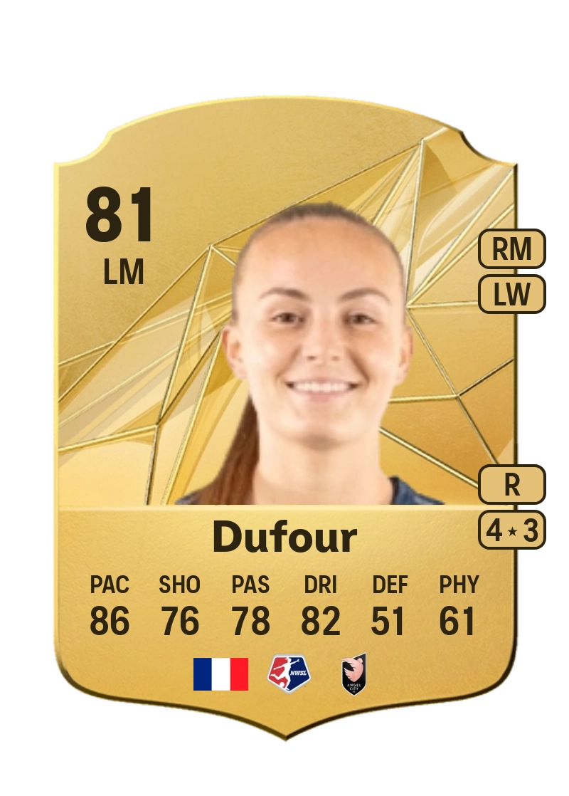 Julie Dufour Rare 81 Overall Rating