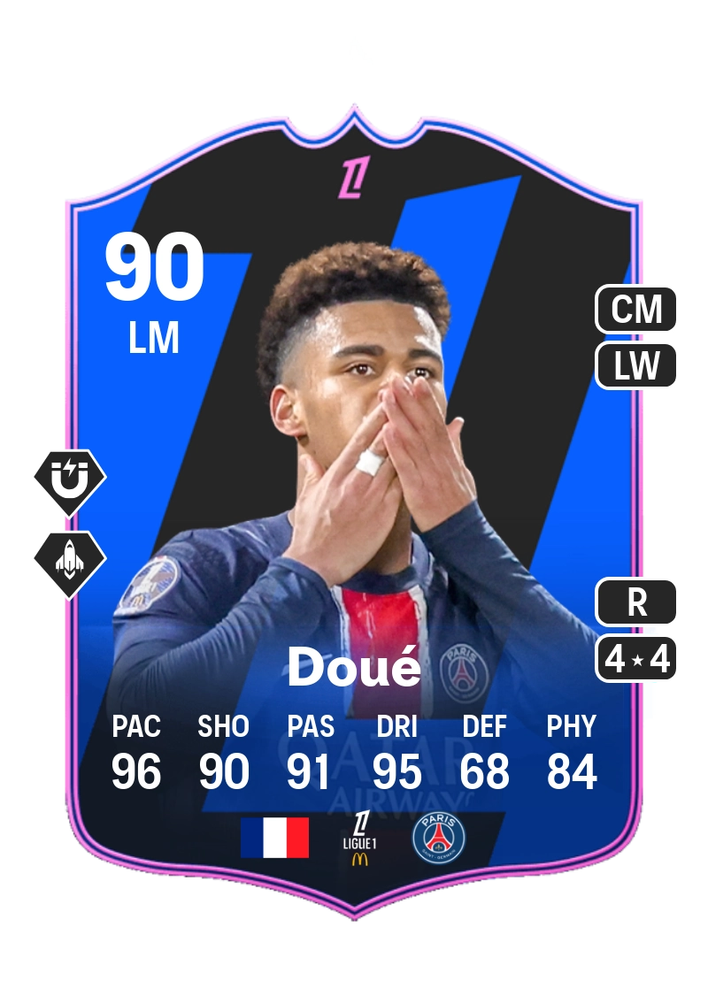 Désiré Doué POTM Ligue 1 90 Overall Rating