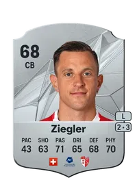 Reto Ziegler Rare 68 Overall Rating