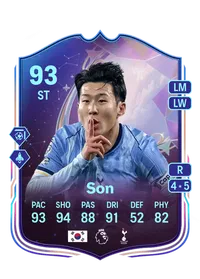 Heung Min Son Fantasy FC 93 Overall Rating