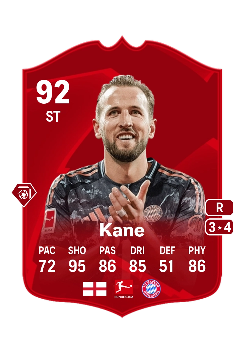Harry Kane POTM Bundesliga 92 Overall Rating