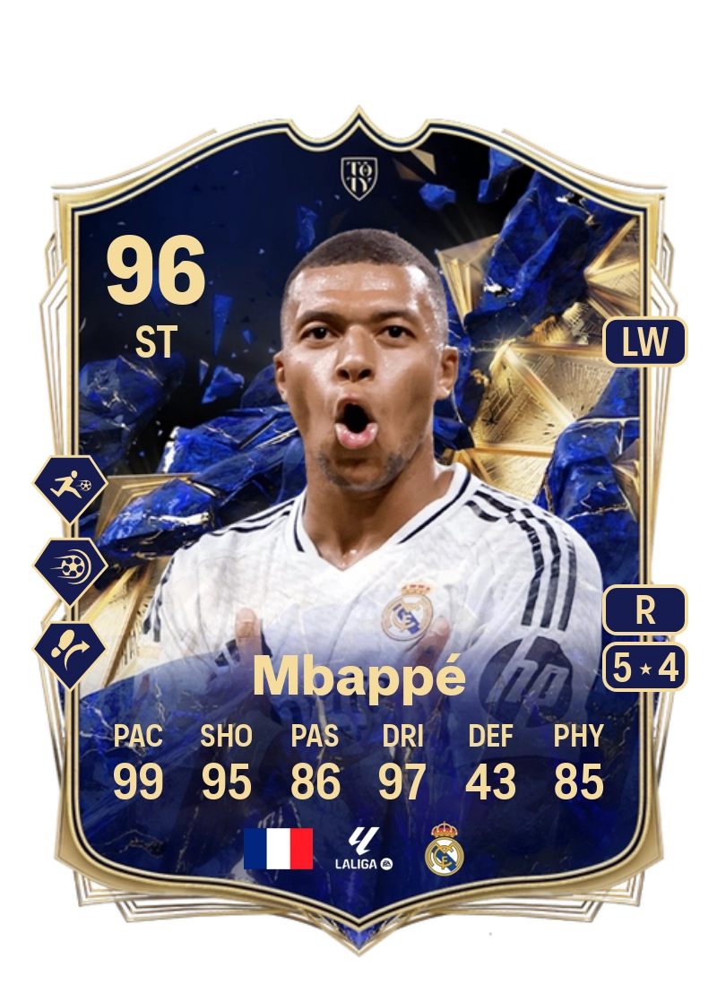 Kylian Mbappé Team of the Year 96 Overall Rating