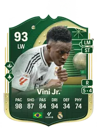 Vini Jr. Winter Wildcards 93 Overall Rating