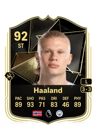 EA FC 24 Erling Haaland Team of the Week