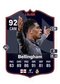 Jude Bellingham POTM LALIGA EA SPORTS 92 Overall Rating