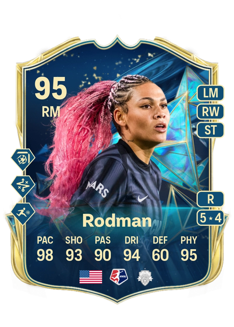 Trinity Rodman TEAM OF THE SEASON 95 Overall Rating