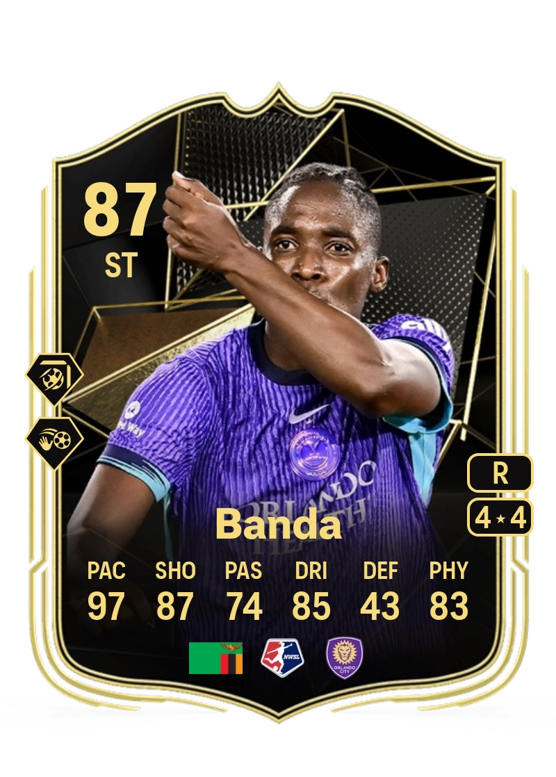 Barbra Banda Team of the Week 87 Overall Rating