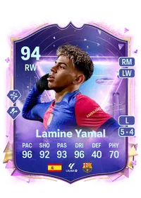 Lamine Yamal Future Stars 94 Overall Rating