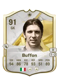 Gianluigi Buffon Icon 91 Overall Rating