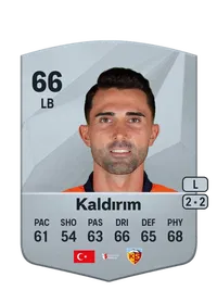 Hasan Ali Kaldırım Common 66 Overall Rating