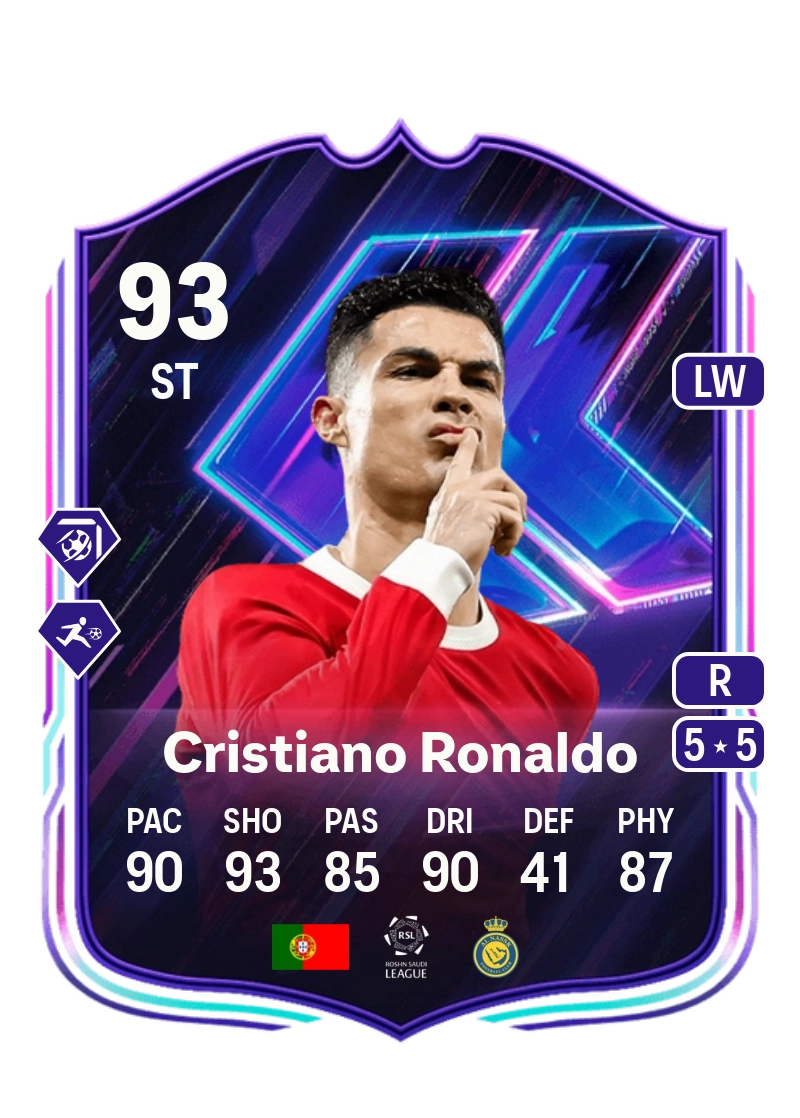 Cristiano Ronaldo Flashback Player 93 Overall Rating