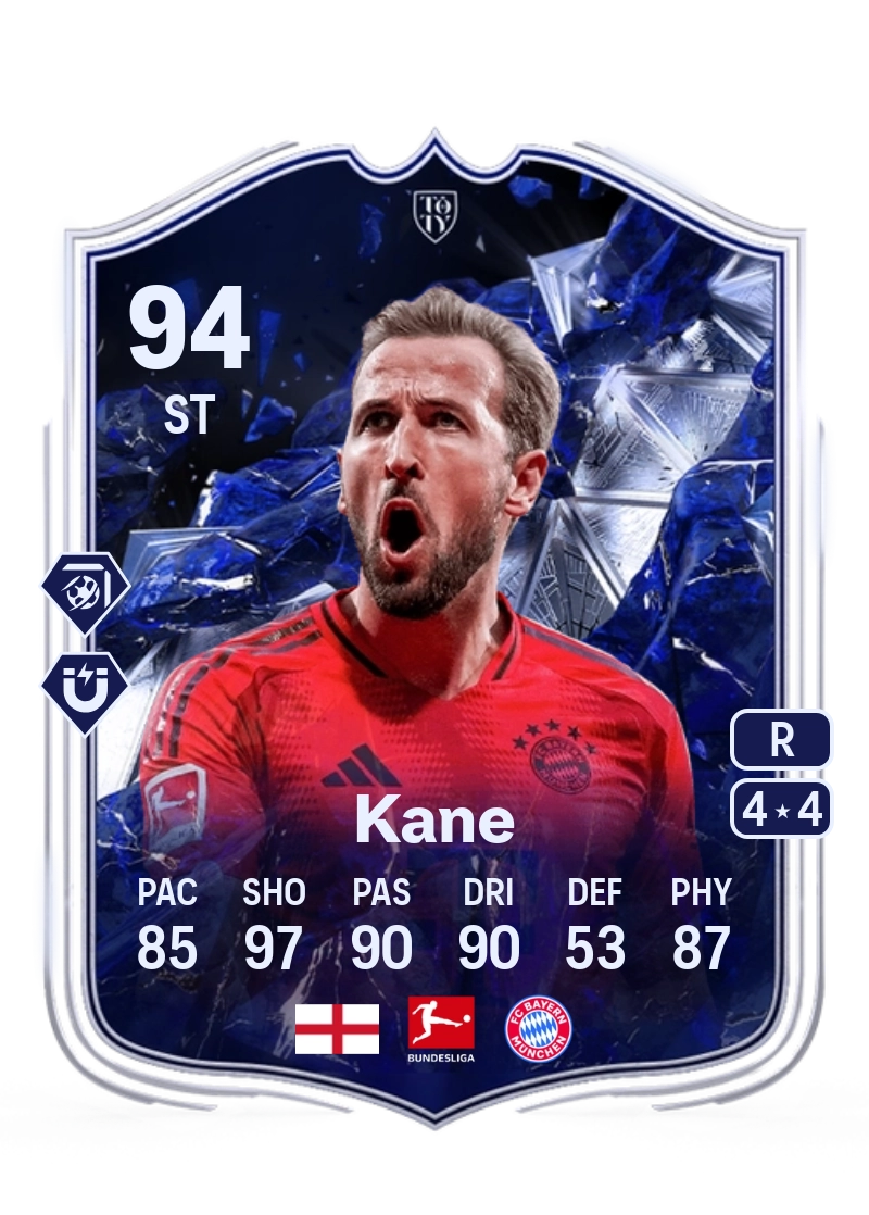 Harry Kane TOTY Honourable Mentions 94 Overall Rating