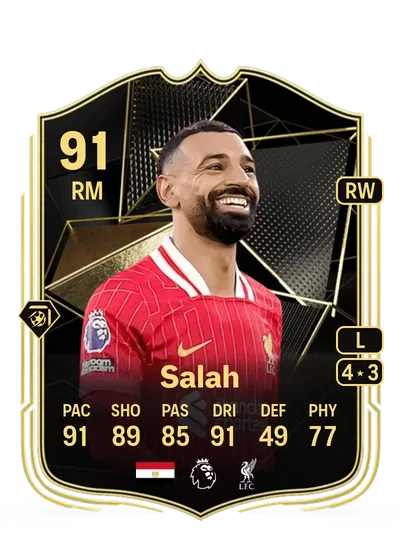 EA FC 24 Mohamed Salah Team of the Week