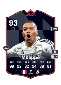 Kylian Mbappé POTM LALIGA EA SPORTS 93 Overall Rating