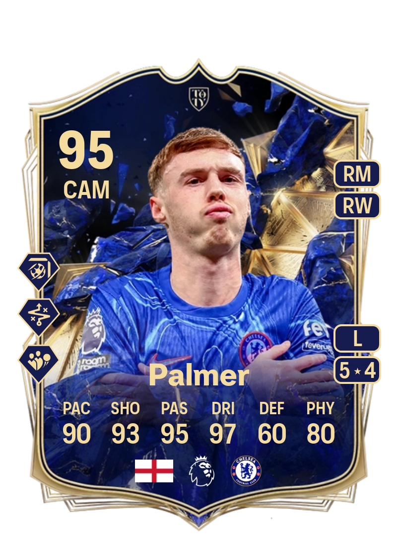 Cole Palmer Team of the Year 95 Overall Rating