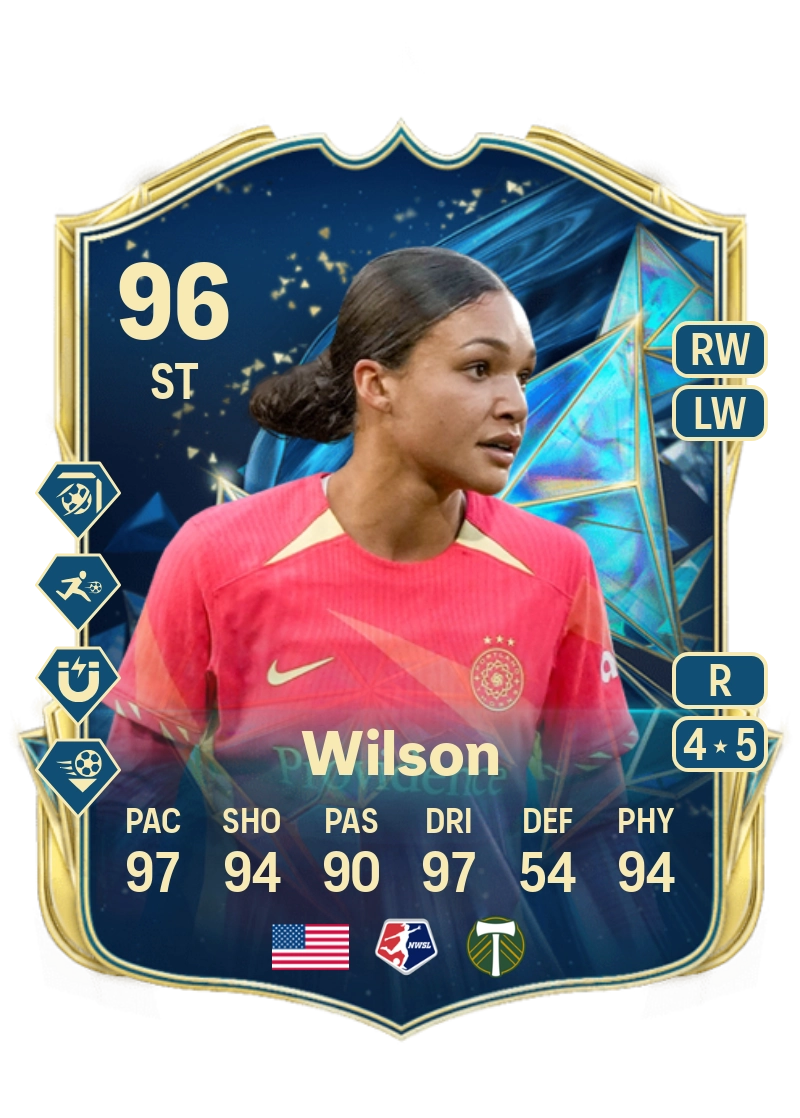 Sophia Wilson TEAM OF THE SEASON 96 Overall Rating