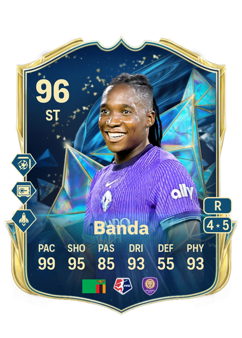 Barbra Banda TEAM OF THE SEASON 96 Overall Rating
