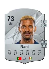 Nani Rare 73 Overall Rating