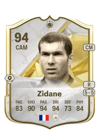 Zinedine Zidane Icon 94 Overall Rating