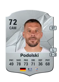 Lukas Podolski Rare 72 Overall Rating