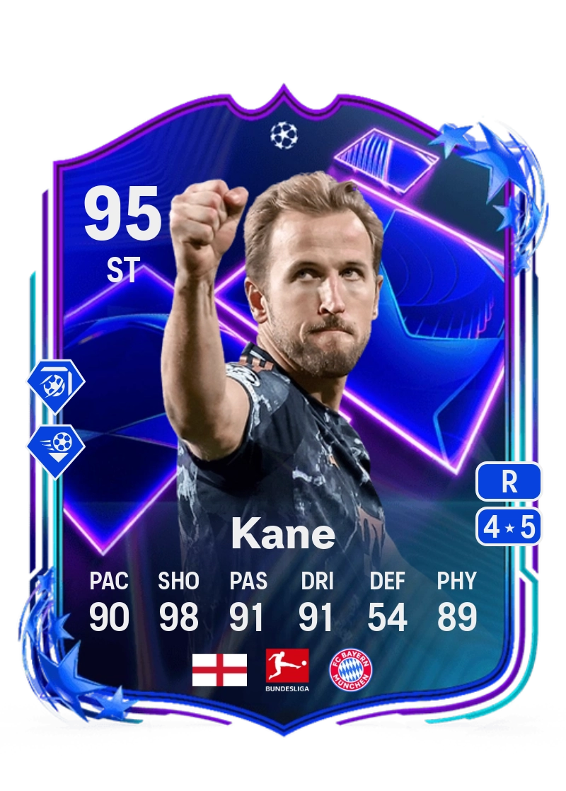 Harry Kane UCL Dreamchasers 95 Overall Rating