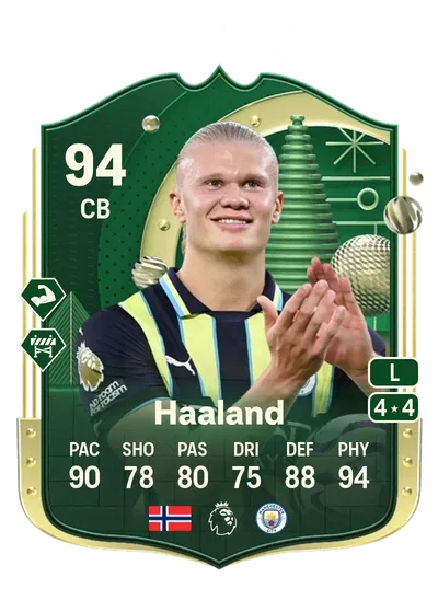 EA FC 24 Erling Haaland Winter Wildcards