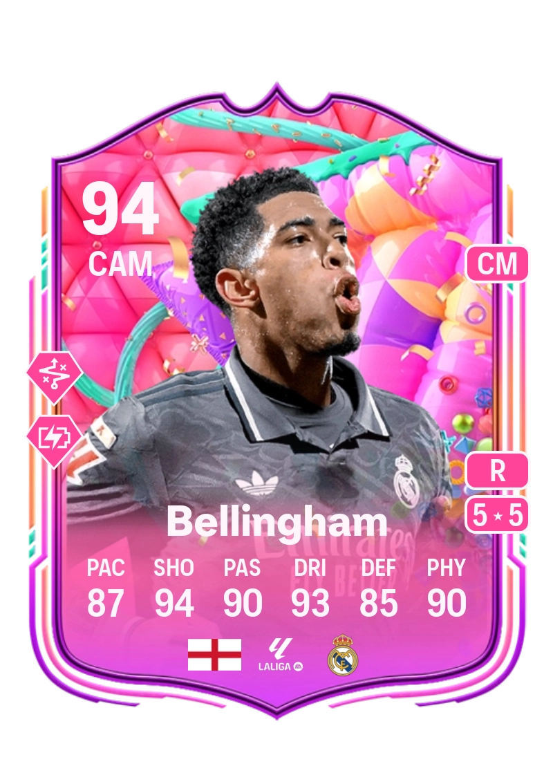Jude Bellingham FUT Birthday 94 Overall Rating