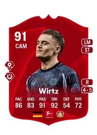 Florian Wirtz POTM Bundesliga 91 Overall Rating