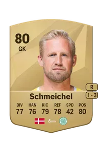 Kasper Schmeichel Common 80 Overall Rating