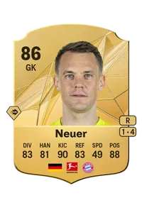 Manuel Neuer Rare 86 Overall Rating