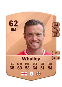 Shaun Whalley Common 62 Overall Rating