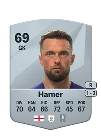 Ben Hamer Common 69 Overall Rating