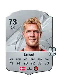 Jonas Lössl Rare 73 Overall Rating