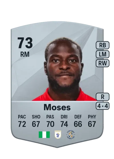 EA FC 24 Victor Moses Common