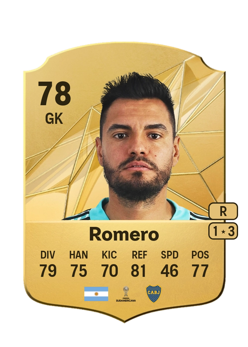 Sergio Romero Rare 78 Overall Rating