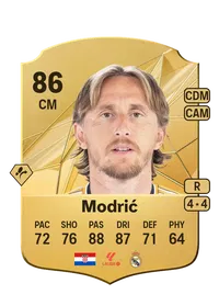 Luka Modrić Rare 86 Overall Rating