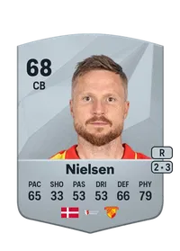 Lasse Nielsen Common 68 Overall Rating