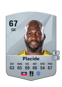 Johny Placide Common 67 Overall Rating