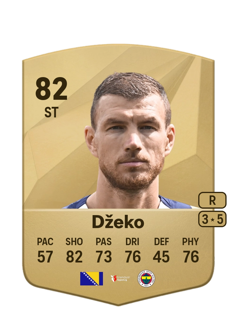 Edin Džeko Common 82 Overall Rating